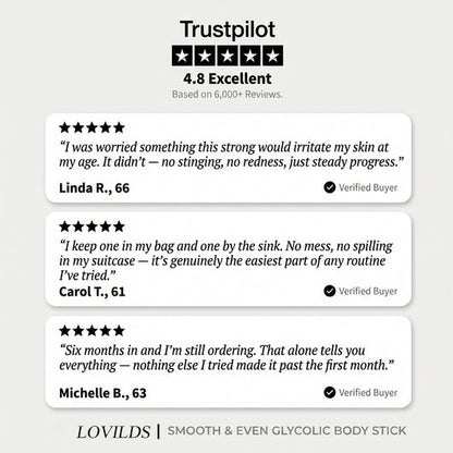 Smooth & Even Glycolic Body Stick