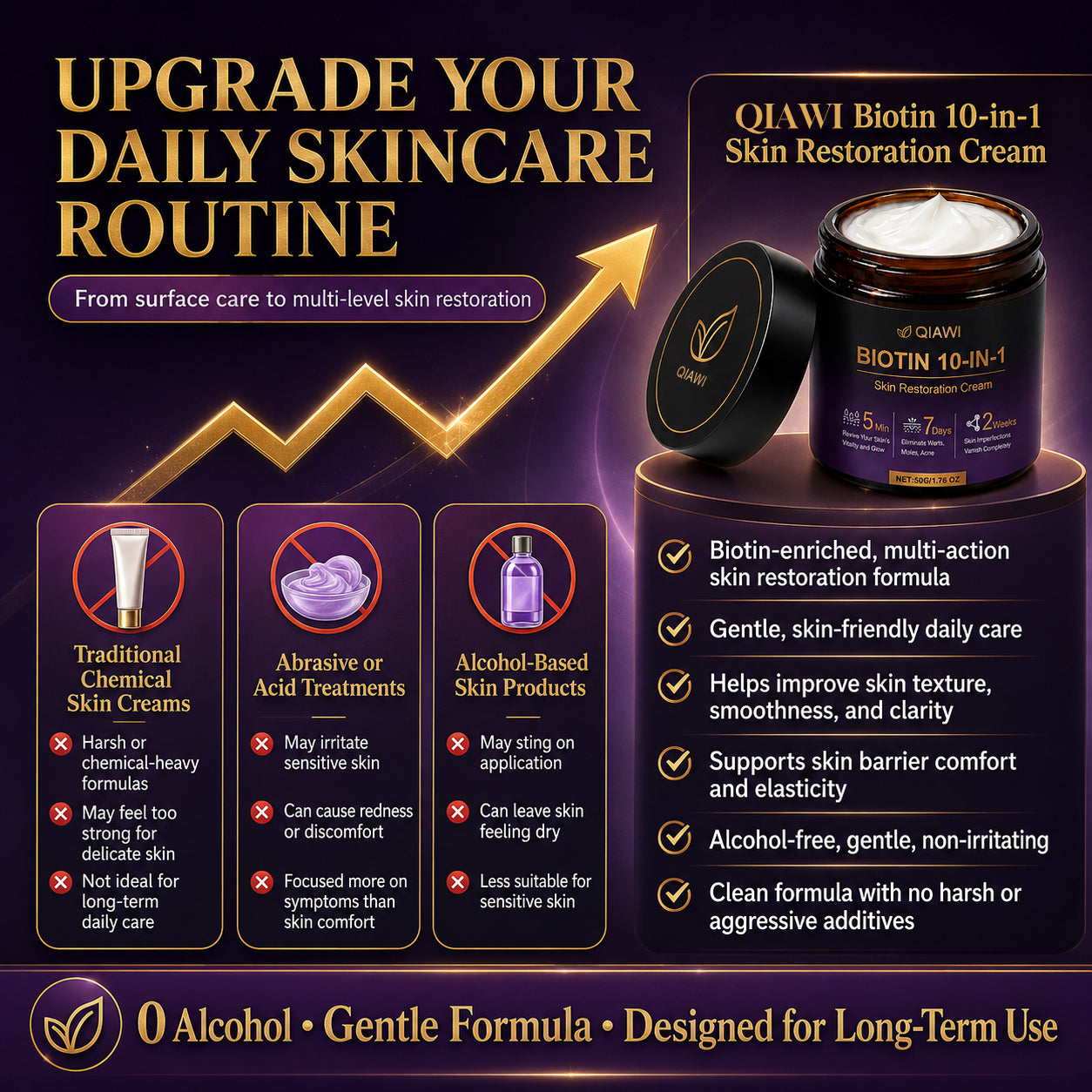 💎 Advanced Anti-Aging Cream ✨ Firming & Hydrating Face Moisturizer 🌸 Youthful Glow