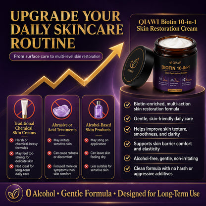💎 Advanced Anti-Aging Cream ✨ Firming & Hydrating Face Moisturizer 🌸 Youthful Glow